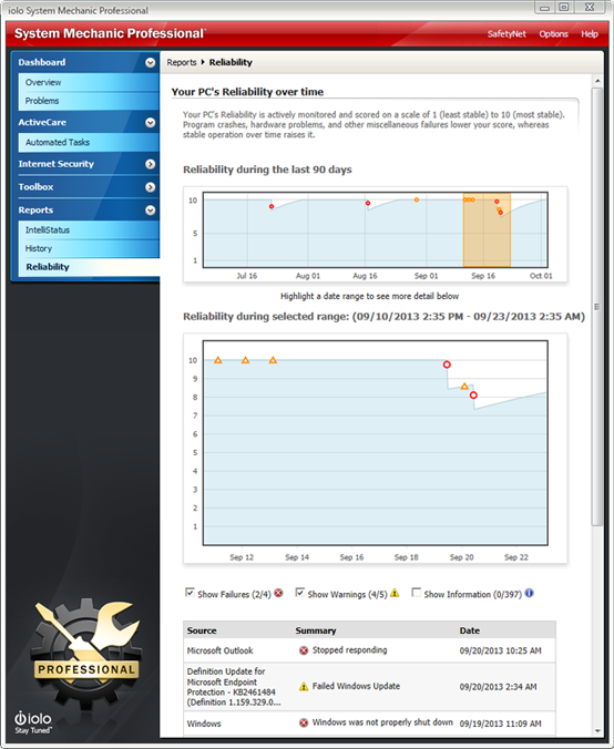 Stability Guard